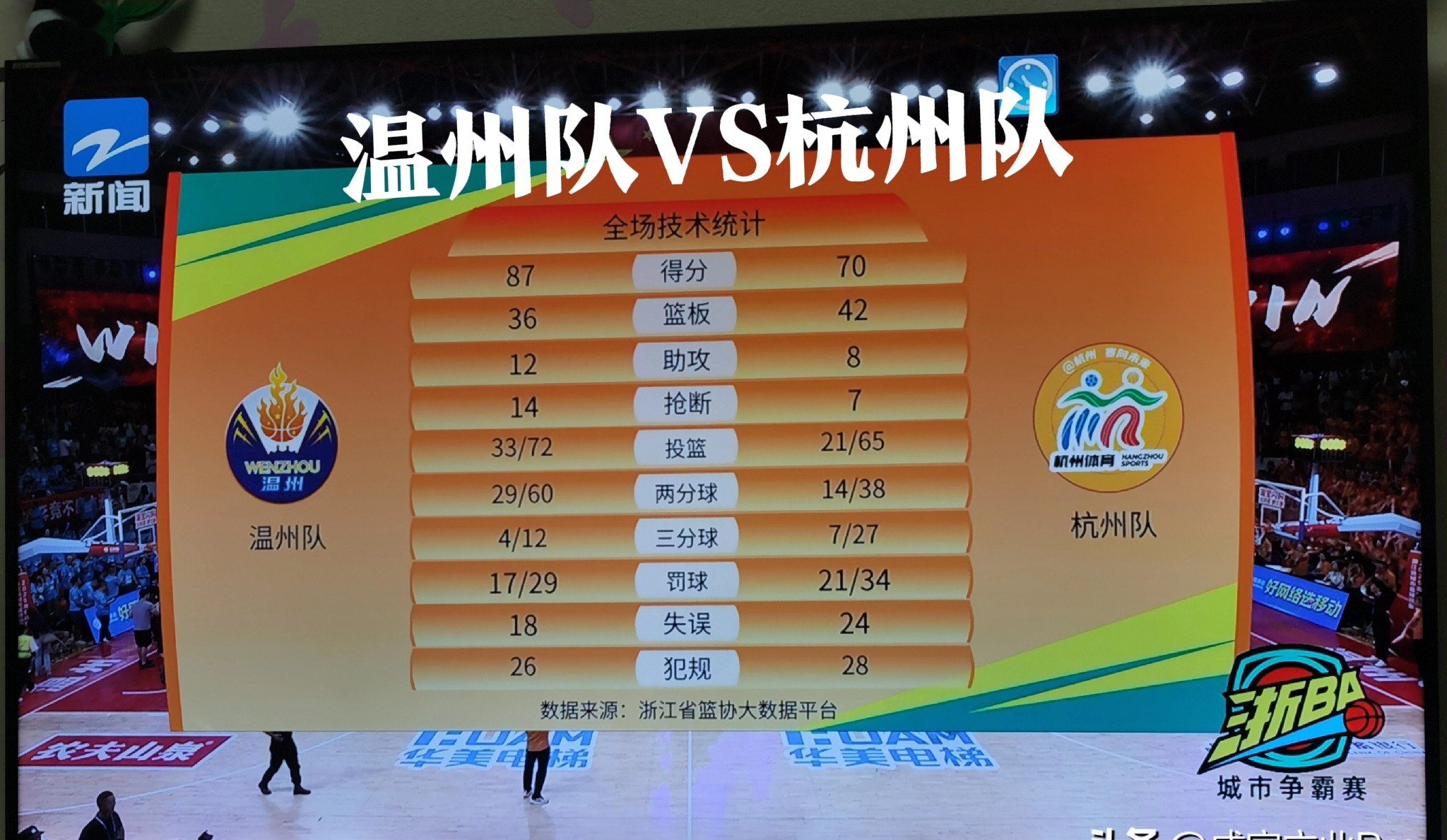 金年会体育入口-包含赛后浙江队调整名单以备CBA常规赛关键时刻成都蓉城调整名单以备NBA总决赛，网友：欧联转会期攻防权衡的词条
